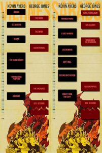 Azkena Rock Festival 2013 horarios