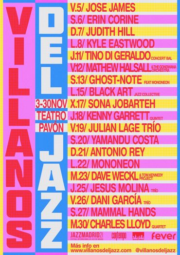 Villanos del Jazz en Madrid 2021 Festival