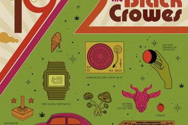 Black crowes 1972