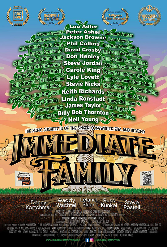 Immediate Family el documental 2022