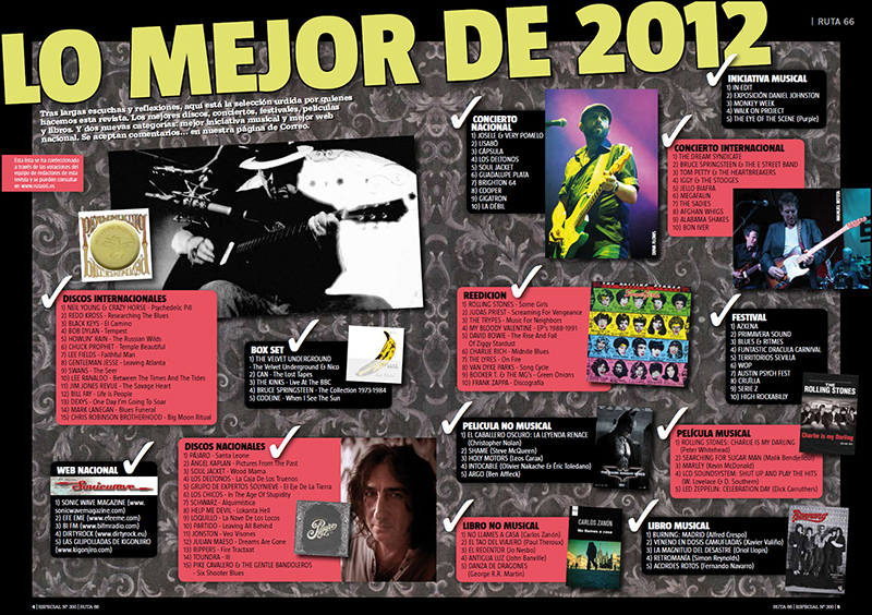 Ruta66-300-Lo-Mejor-2012 Dirty Rock Magazine mejor web musical